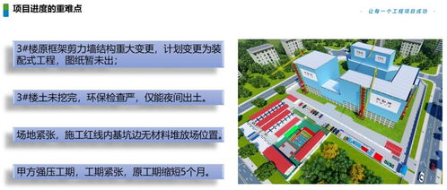 從藍圖到現實 工程項目全周期規劃設計管理實戰方法總結