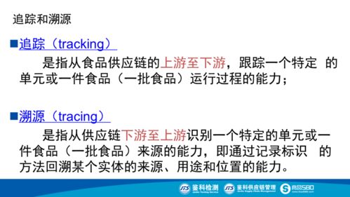 食品生產追溯體系建設 規劃、設計與管理的全方位指南